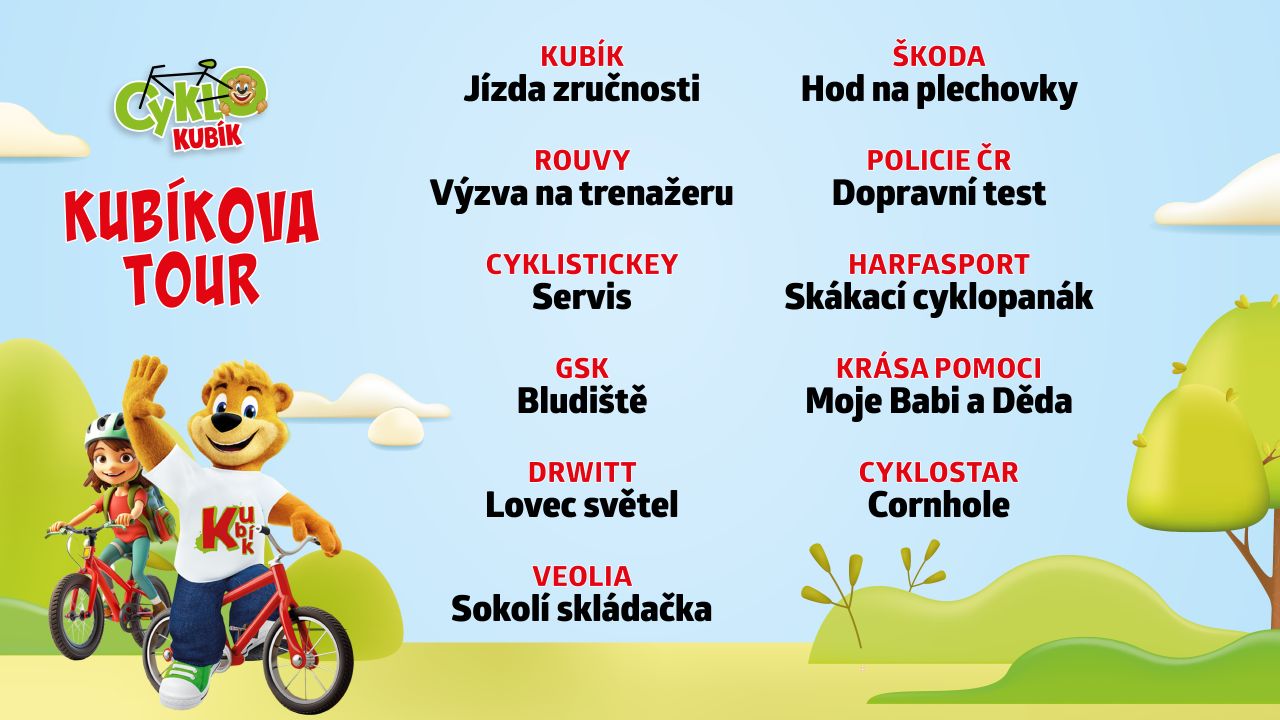 LED kubík seznam aktivit