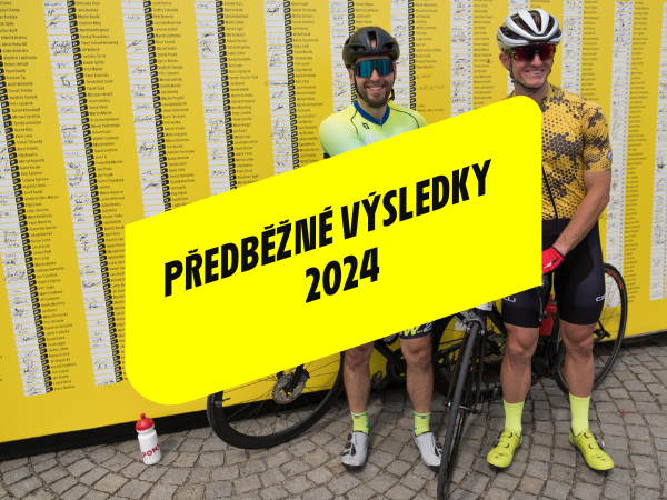 Předběžné výsledky a fotoreport 2024