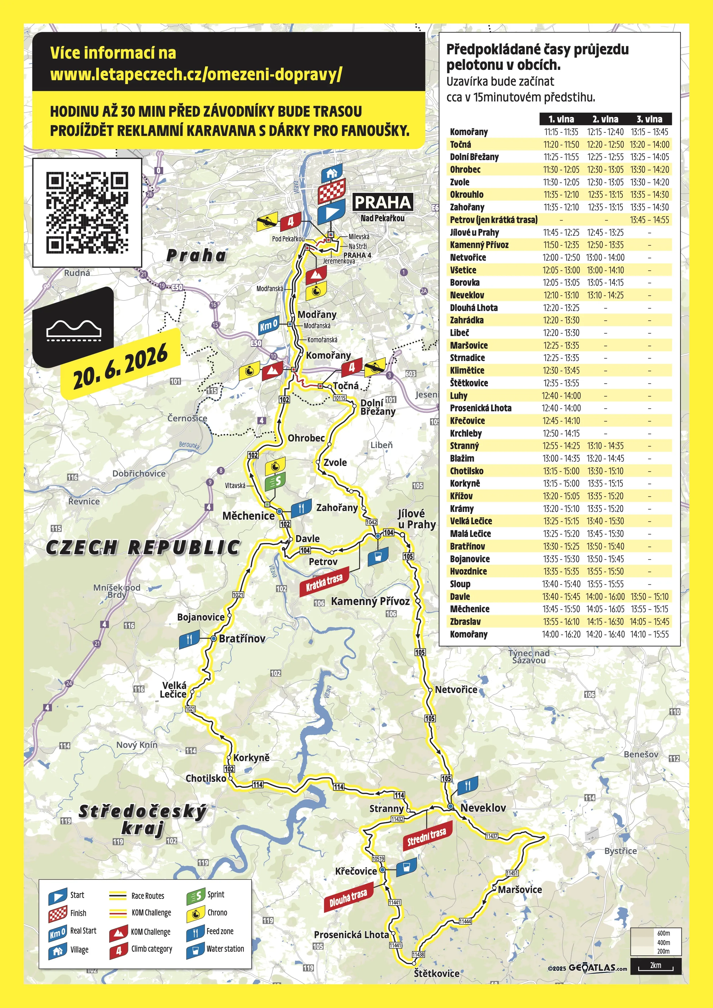 letape26 - mapa STK + datum 4